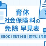 育休の社会保険料の免除 早見表｜月末1日OK・同月14日・賞与は1か月超（青のインフォグラフィック）