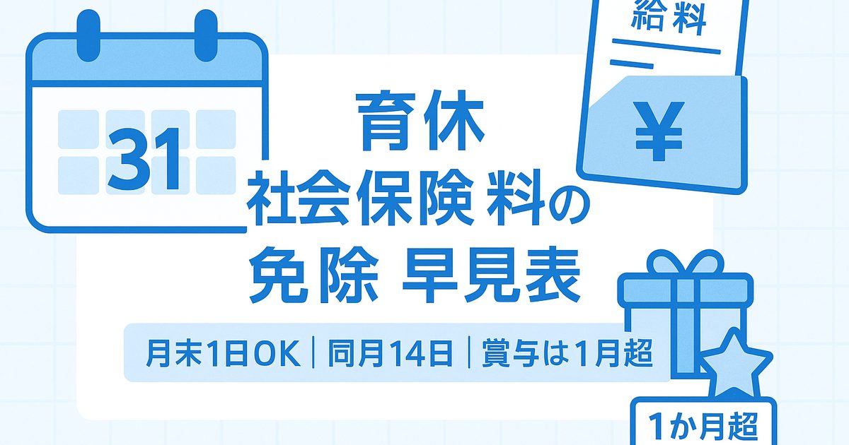 育休の社会保険料の免除 早見表｜月末1日OK・同月14日・賞与は1か月超（青のインフォグラフィック）